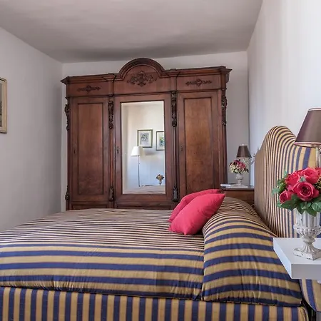 Apartamento Duomo View